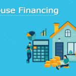 In House Financing