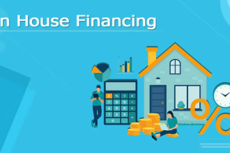 In House Financing